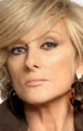Christian Bach - bio and intersting facts about personal life.