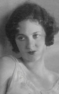 Dorothy Burgess filmography.