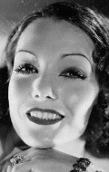 Lupe Velez - bio and intersting facts about personal life.