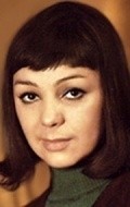 Actress, Voice Svetlana Starikova, filmography.