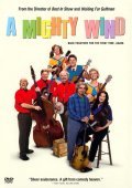 A Mighty Wind - wallpapers.