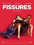 Fissures pictures.