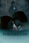 Fortune's 500 pictures.