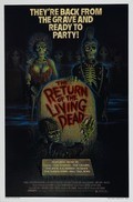The Return of the Living Dead pictures.