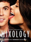 Mixology pictures.