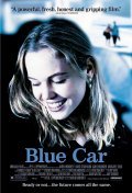 Blue Car pictures.