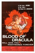 Blood of Dracula - wallpapers.