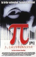 Pi pictures.