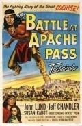 The Battle at Apache Pass pictures.