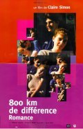 800 km de difference - Romance - wallpapers.
